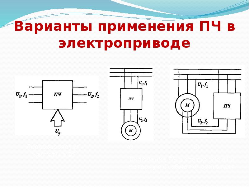 Электропривод презентация