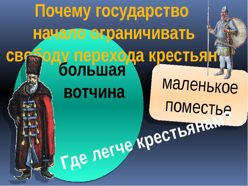 Источники московского государства