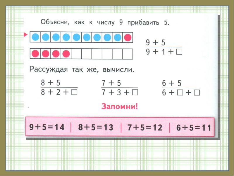 Сложение вида 7 презентация