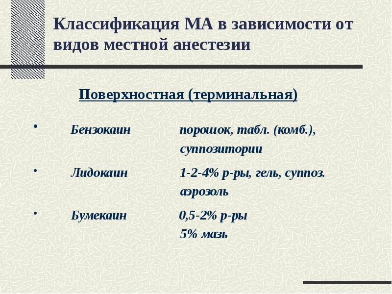 Местные анестетики презентация