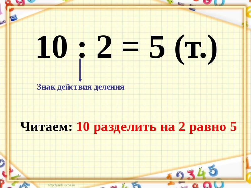 Прочитай деление. Урок математики деление. Результат действия деления. Как читать деление. Деление на математическом языке.