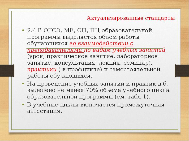 Актуализированные ФГОС. Актуализированные стандарты по. Актуализированных. Актуализованы или актуализированы.