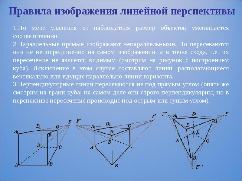 Линейная презентация это как