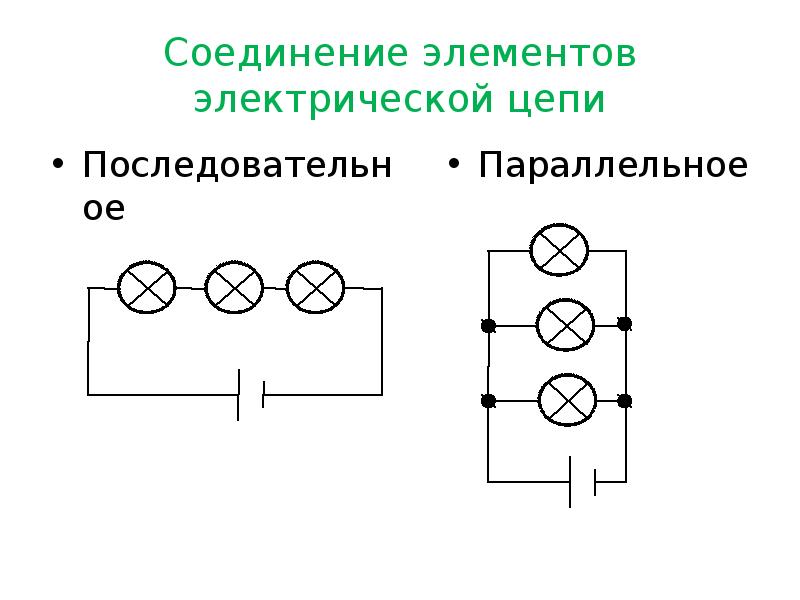 Цепочки 8 класс