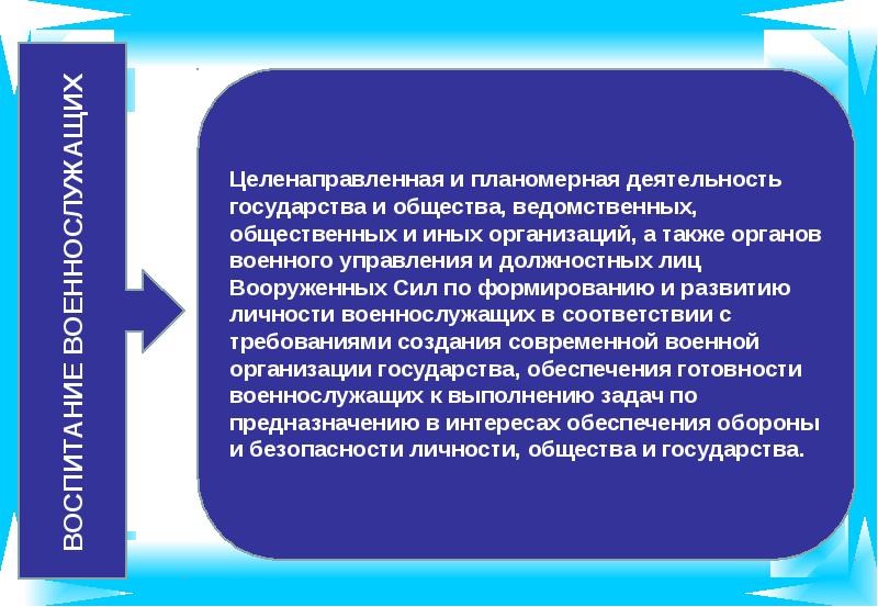 Заместитель командира по воспитательной работе. Социальная деятельность государства. Иные организации общества. Целенаправленная деятельность государства картинка. Ведомство общественных работ.