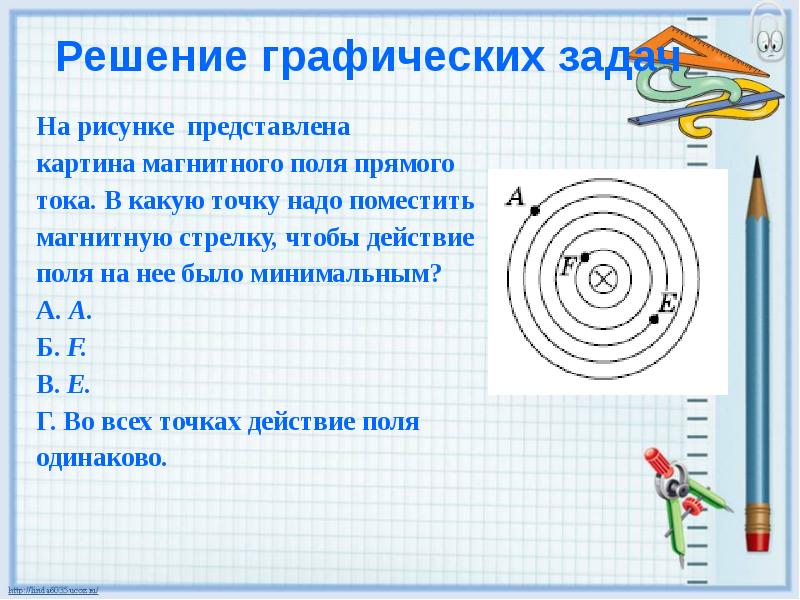 Укажи направление магнитного поля прямого тока изображенного на рисунке в точке в