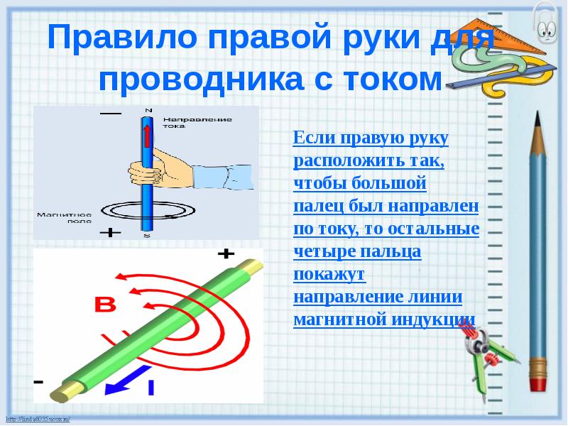 Правило правой и левой руки презентация