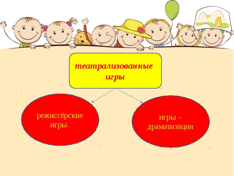 Фон для презентации театрализованная деятельность в доу