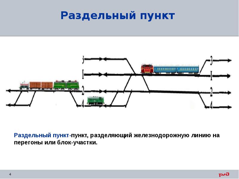 Для каких раздельных пунктов разрабатывается по образцу 2