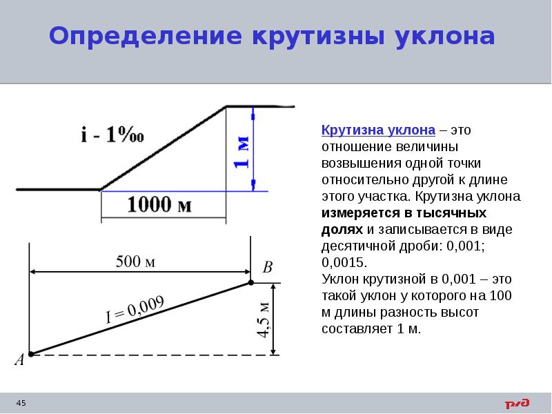 Как определить отметку земли на чертеже