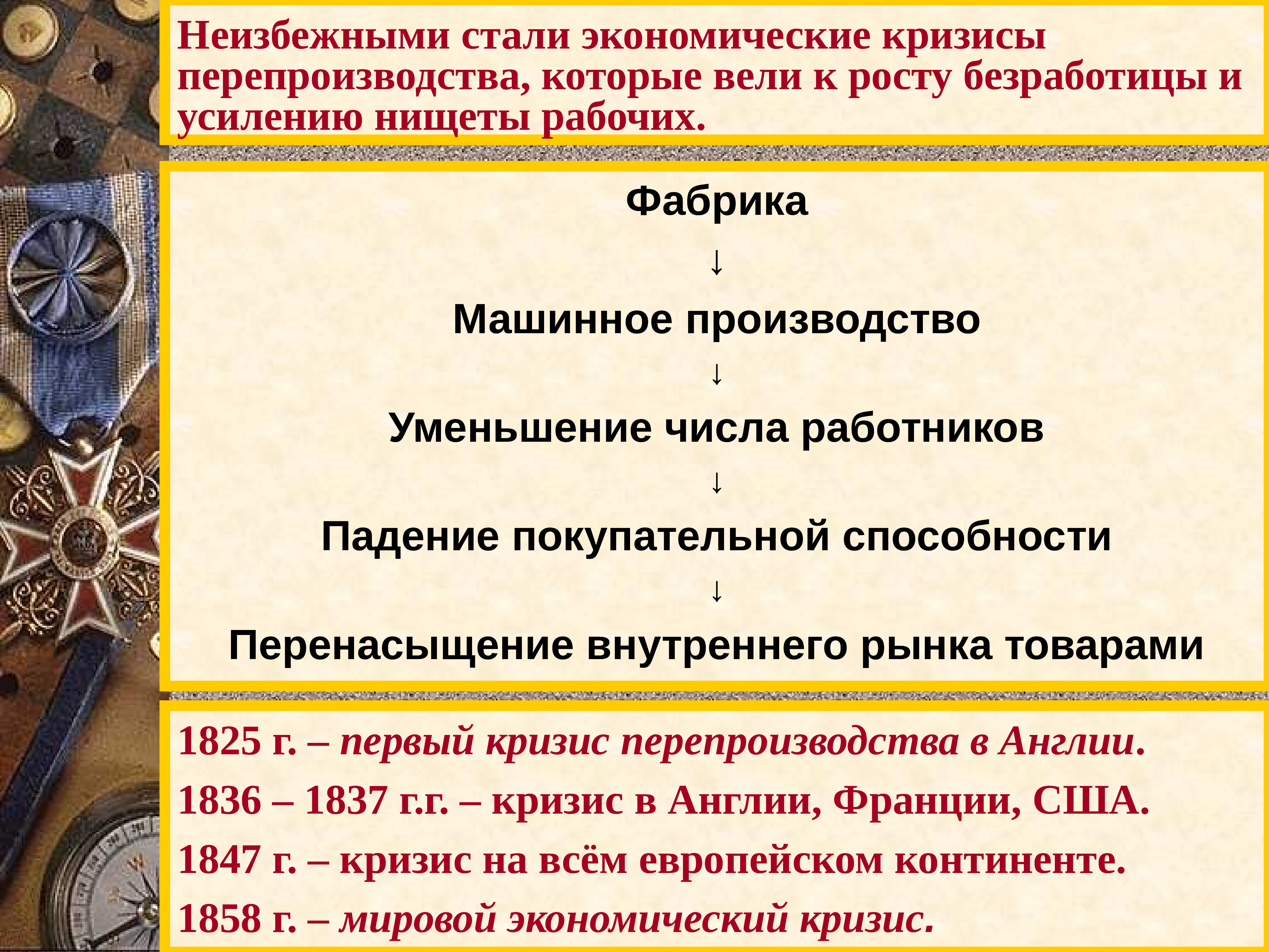 Первая мировая экономика. Кризисы промышленного перепроизводства в Англии. Экономический кризис 1825. Кризисы перепроизводства 1825. Кризис перепроизводства это в истории.