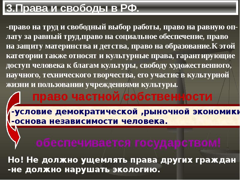 Конституция презентация 10 класс. Конституция США обязанности граждан. Конституция 13.2 и 15.4. Статьи Конституции о политических партиях. 13. Конституционное право РФ..