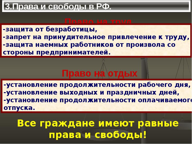 Презентация право 10 класс конституция рф