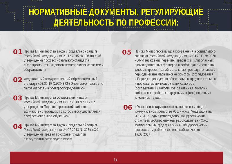 Приказ профессии. Нормативные документы электромонтажника. Нормативные документы эле. Документы, регулирующие деятельность магазина автозапчастей.