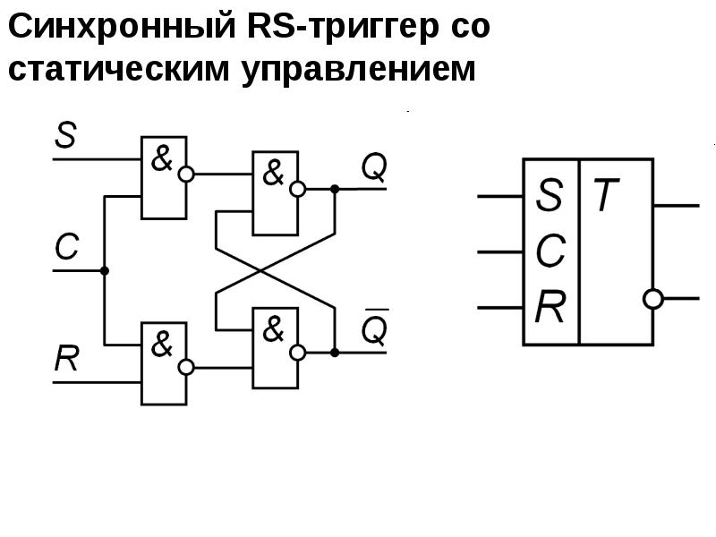 Найти триггер. Синхронный РС триггер со статическим управлением. Синхронный RS триггер с динамическим управлением. Синхронного RS-триггера со статическим управлением схема. Синхронный JK триггер схема.