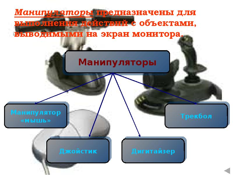 Программное обеспечение внешних устройств подключение внешних устройств к компьютеру и их настройка