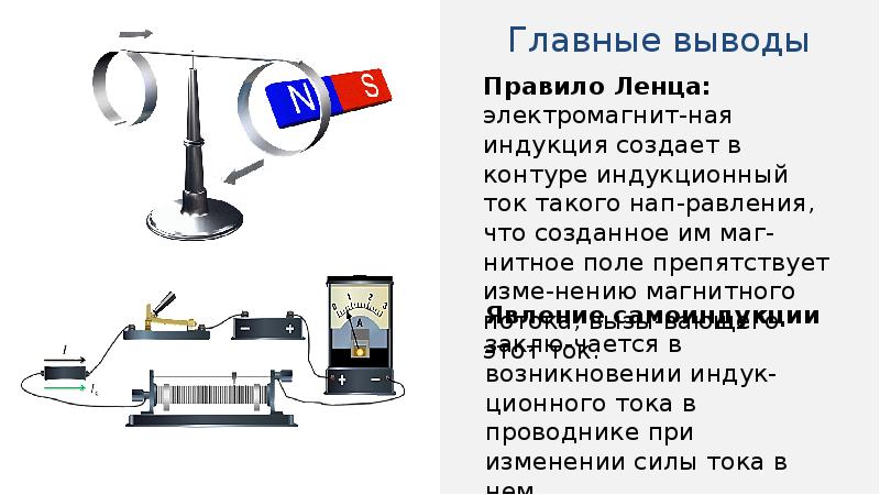 Закон электромагнитной индукции правило ленца презентация