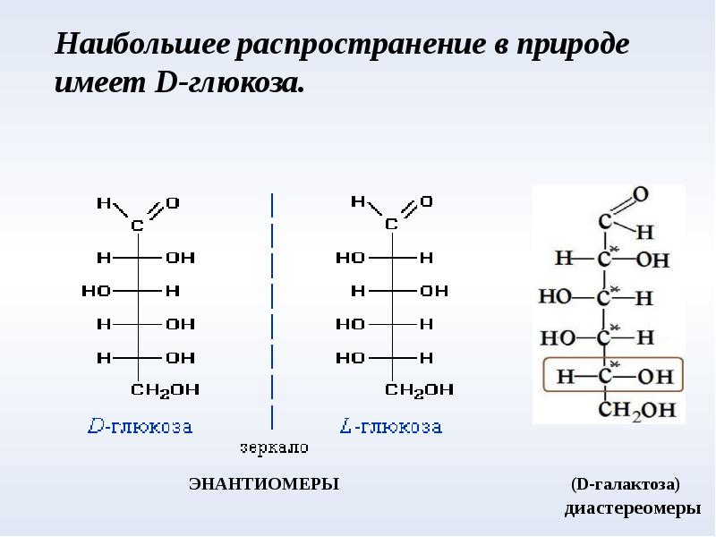 D глюкоза