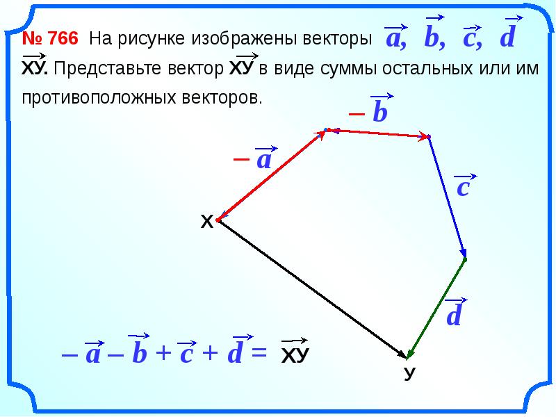 Вектор c вектор d. Сложение векторов в трапеции. Сумма векторов рисунок. Вектор a-b+c. Вектор a вектор b вектор c.