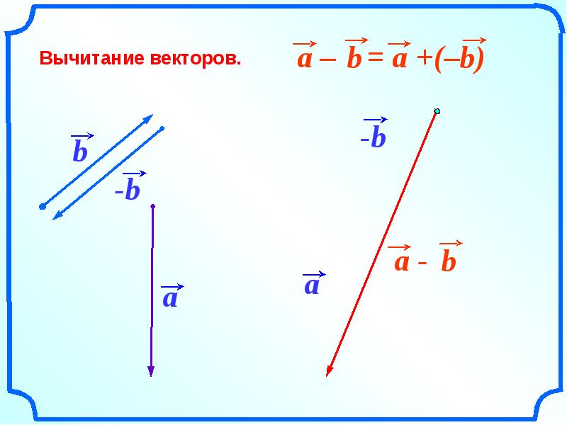 Векторы презентация 9 класс