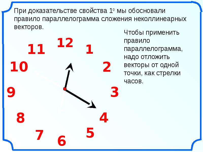 Понятие вектора 9 класс геометрия атанасян презентация. Презентация понятие вектора савченко. Векторы 9 класс. Равенство векторов 9 класс. Вектор понятие вектора 9 класс.
