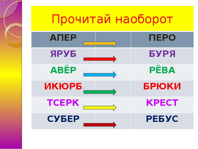 Улыбок тебе дед макар и другие. Прочитай обратно. Слова написанные наоборот. Улыбок тебе дед макар. Прочитай обратно.