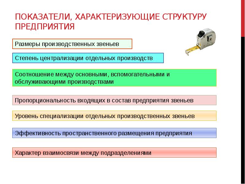 Характеризуют производственные показатели. Показатели характеризующие структуру предприятия. Отраслевую структуру характеризуют показатели. Важнейшие показатели характеризующие структуру сообщества.