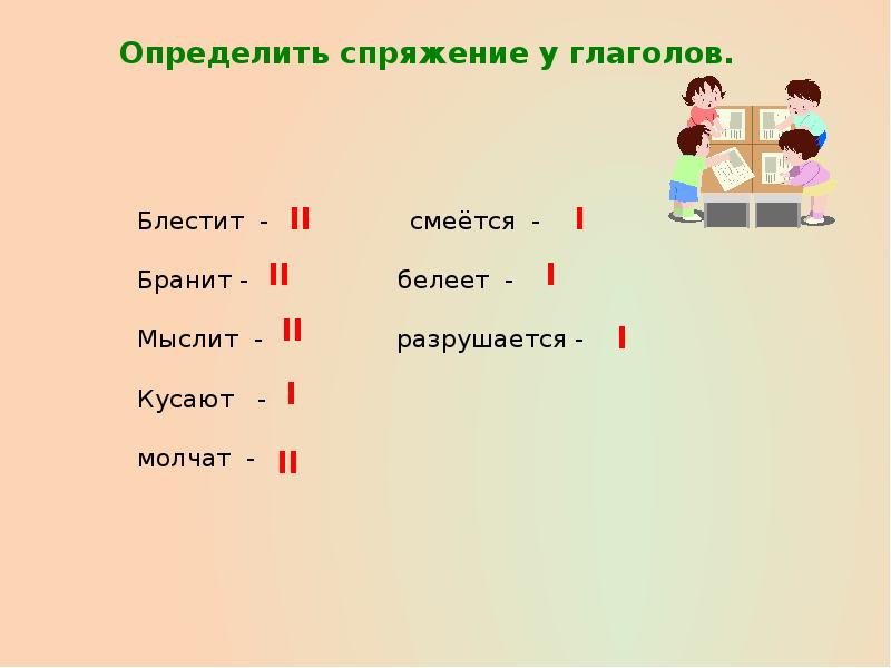 Урок русского языка спряжение глаголов 4 класс презентация