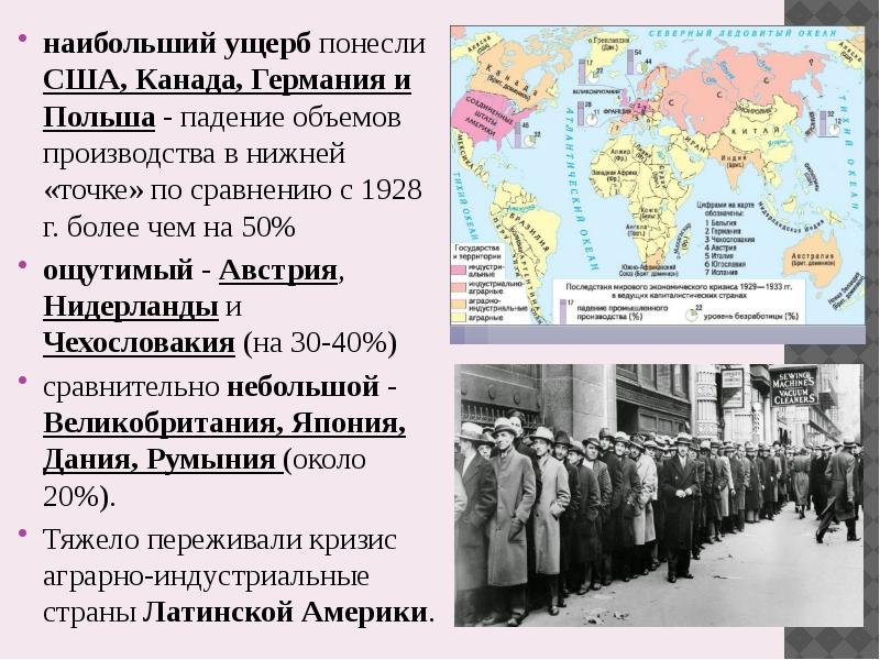 Получение страна. Послевоенный мировой порядок. Какие страны были лидерами послевоенного мира?. Япония в послевоенное время кратко. Крупный ущерб государству.