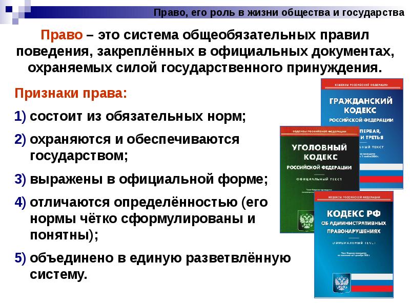 Административное право огэ презентация