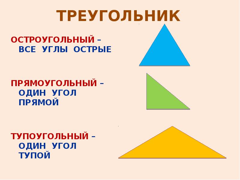 1 в тупоугольном треугольнике все углы тупые. Остроугольный треугольник. Фигуры с острыми углами. Остроугольный треугольный. Произвольный остроугольный треугольник.