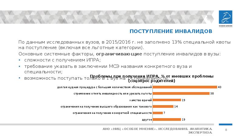 Отдельная квота бви. Поступление инвалидов. Поступление в вуз инвалидам. Сложность поступления в вуз. Проблемы поступления в вуз.