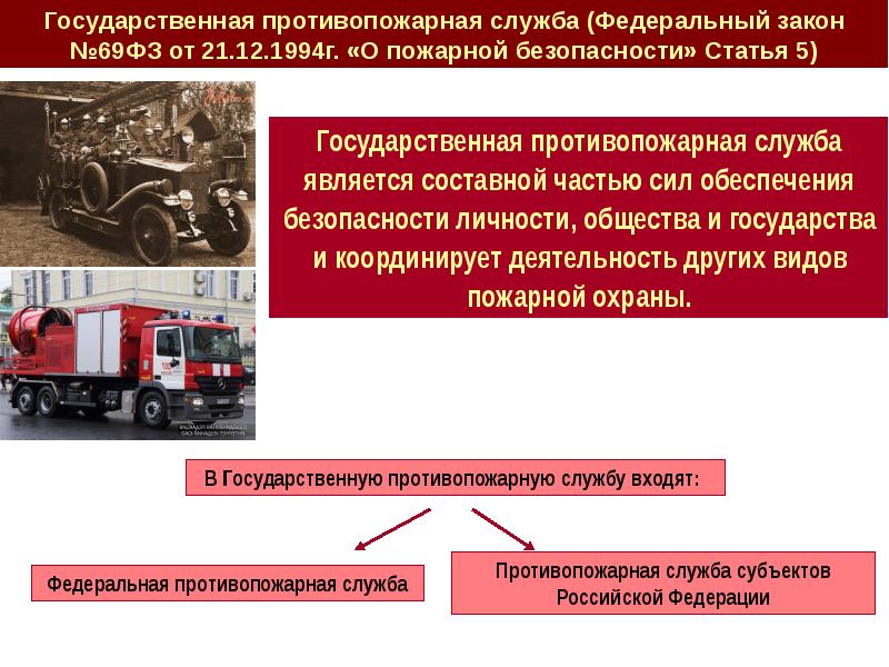 Пожарная безопасность презентация 10 класс