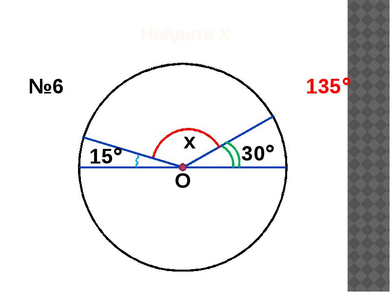 Х no. Окружность 125 30 угол Найди х. Найдите х №5 15 30°.