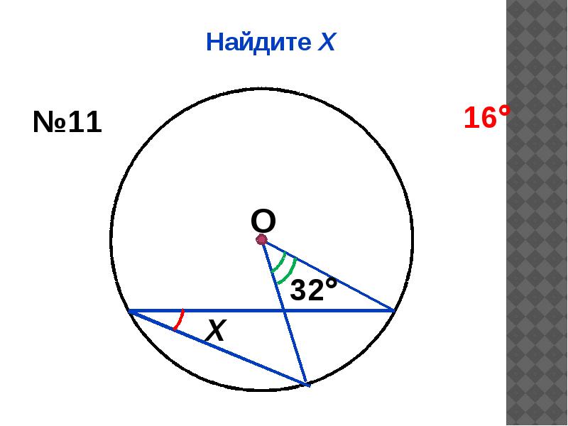 Какой угол вписанный