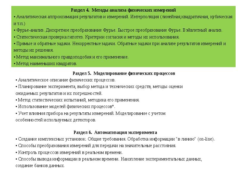 Профессии паспорт проекта