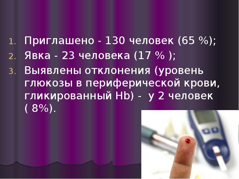 Значение 65 человека. Значение 65 человека. Значение 65 человека. Доза слабительного для человека. Железо значение для организма.