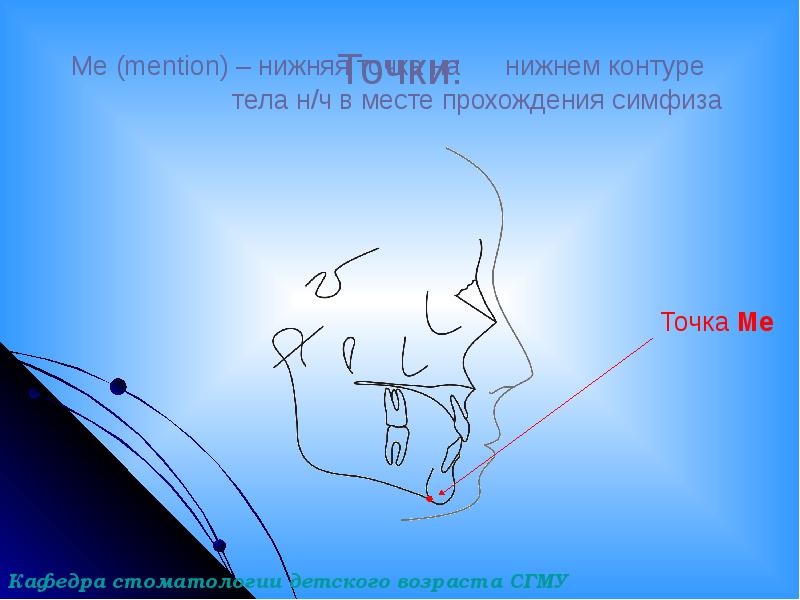 Точки:
Me (mention) – нижняя точка на Точки:
Me (mention) – нижняя точка на