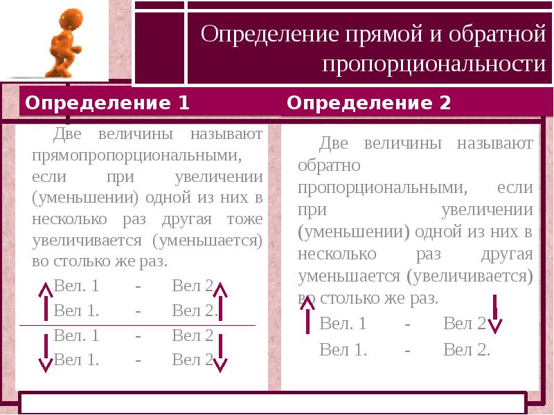 Прямая и обратная пропорциональность 6 класс презентация