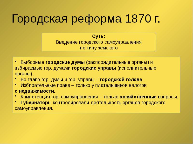 Реформа плюс. Городская реформа 1870 Автор реформы. Городская реформа 1870 таблица. Цель городской реформы 1870. Содержание городской реформы 1870.