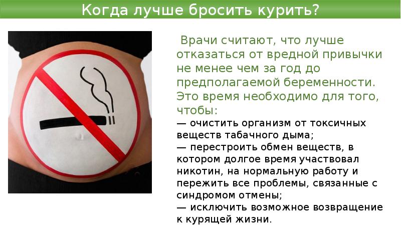 Влияние вредных привычек на репродуктивное здоровье человека презентация