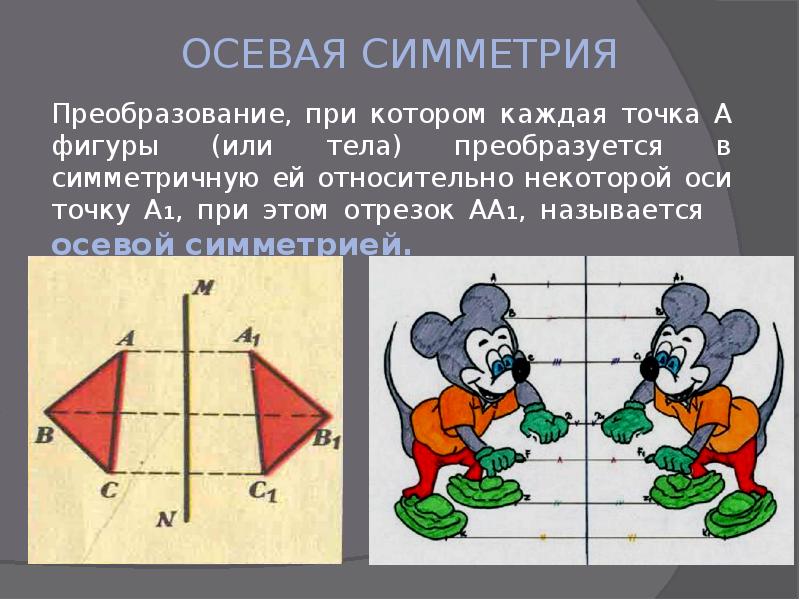 Поворот математика картинки