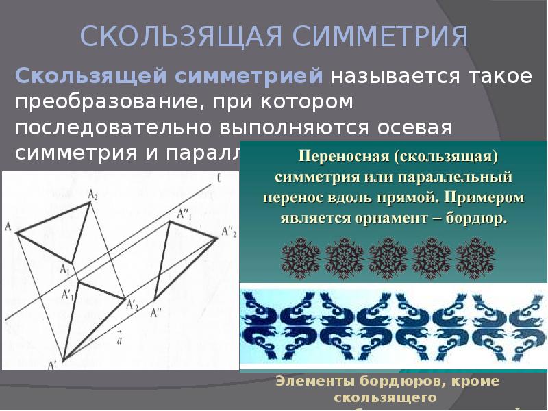 При создании интерьера учитывают правила композиции назовите их а симметричная