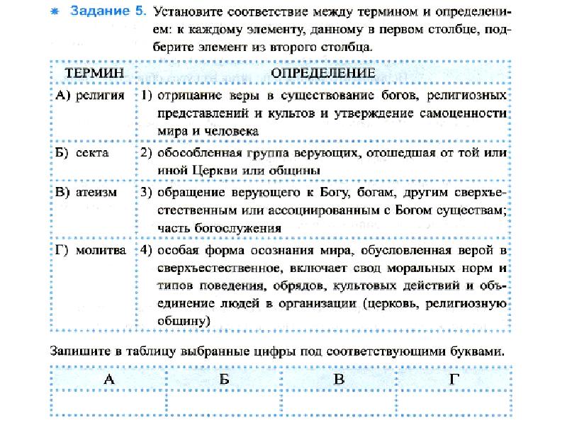 Религия как одна из форм культуры план егэ