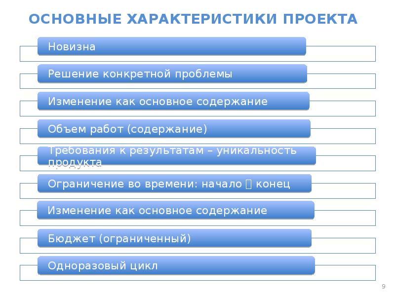 Характер проекта. Характеристики проекта. Общая характеристика проекта. Базовые характеристики проекта. Назовите Общие характеристики проектов:.