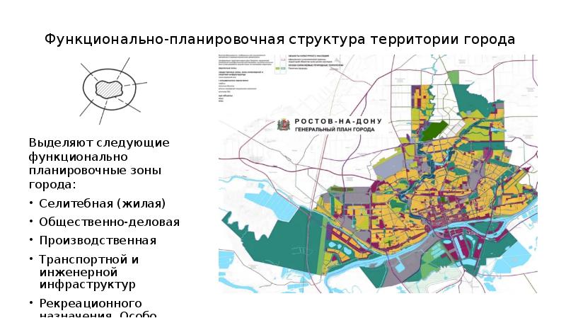 Транспортная 16 оренбург карта