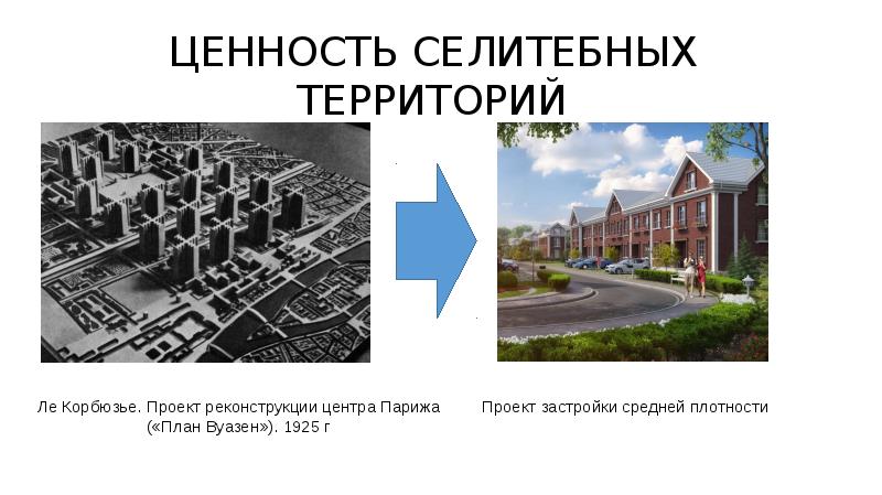 Граница селитебной территории. Селитебные территории это. Селитебная территория города. Селитебная зона. Застройка селитебной зоны городских.