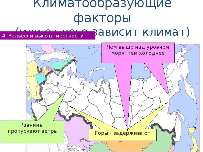 Перечислите климатообразующие факторы