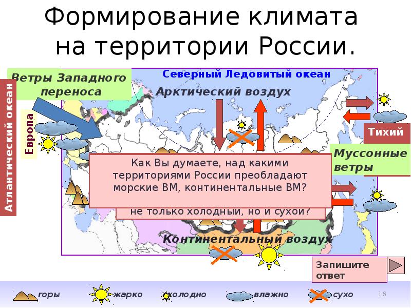 Влияние на формирование климата