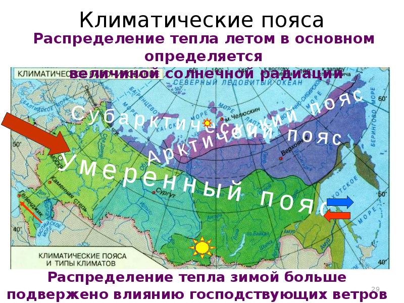 Континентальные пояса россии. Климатические пояса. Умеренный климатический пояс. Арктический климатический пояс. Климатические пояса России.